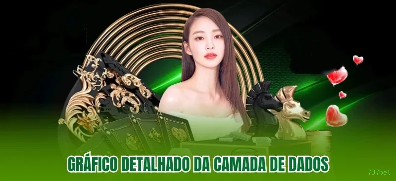Desempenho do app 787bet em diferentes aparelhos