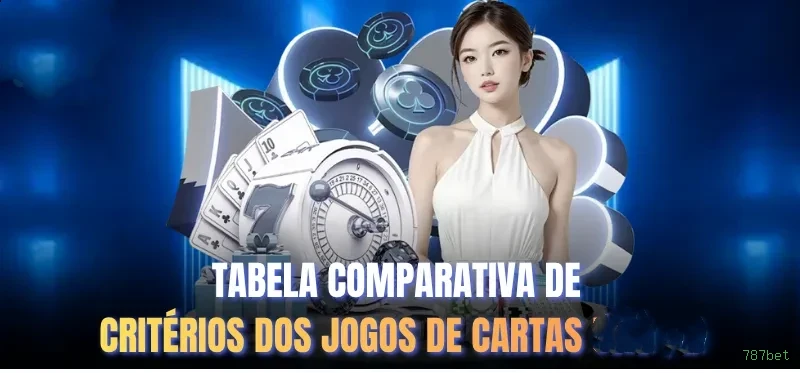 Dúvidas frequentes sobre apostas esportivas na 787bet